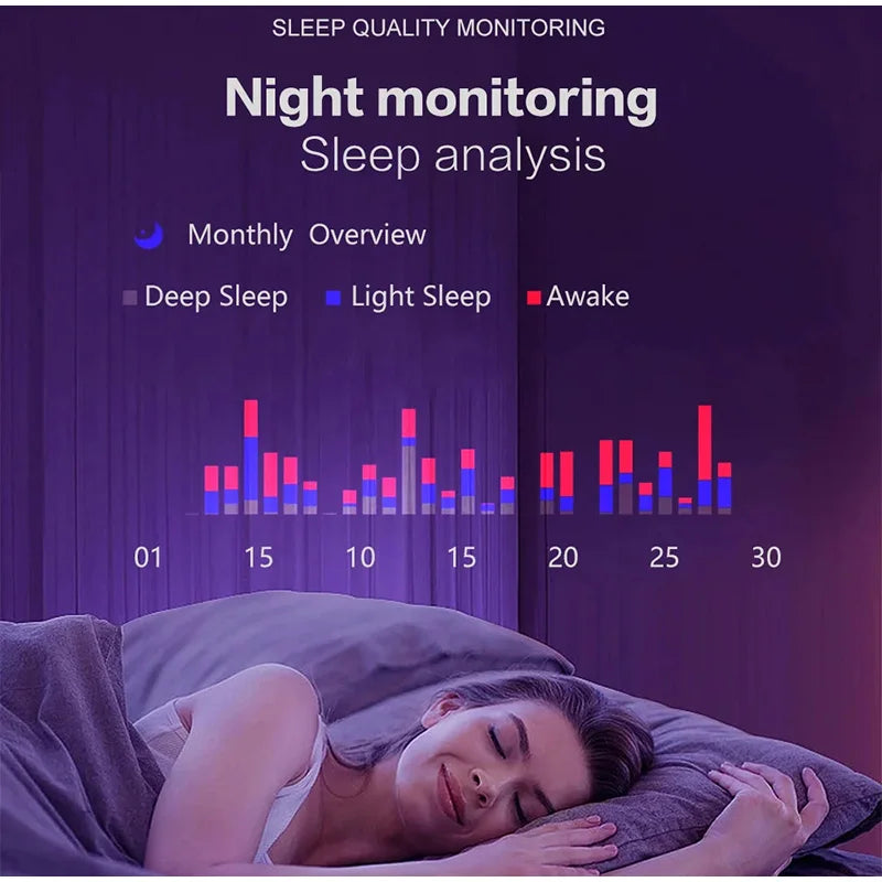 Inel Smart – Tehnologie inteligentă într-un design elegant