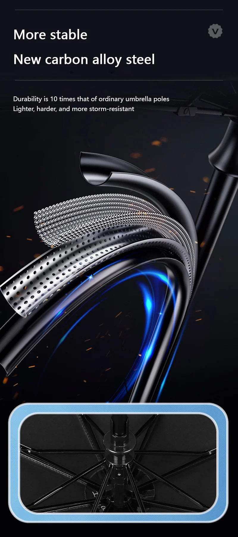 Xiaomi 24 Bone Folding Umbrella Fully Automatic Double Bone SPF 50 UV Protection Rain Resistance Strong Wind Resitance Umbrella