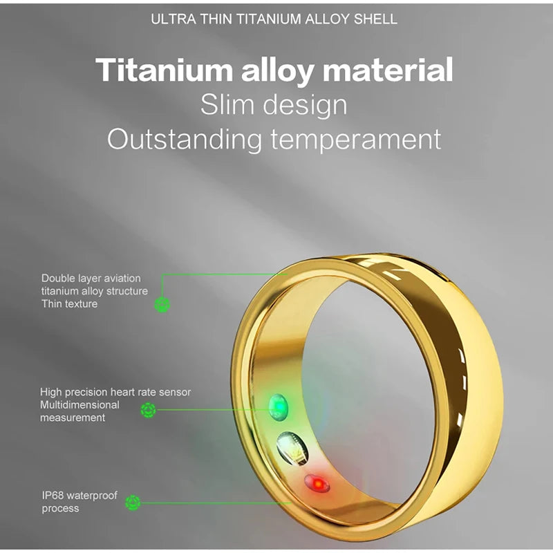 Inel Smart – Tehnologie inteligentă într-un design elegant